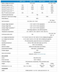 Victron SmartSolar MPPT 75/15